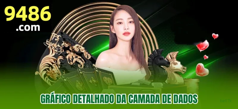 Cassino Ao Vivo bet7k